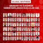 42SI-KIRMIZI-BULTENLE-ARANAN-90-SUCLUNU_1360200_403868.jpg