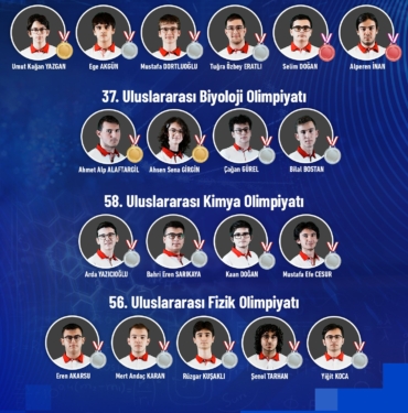 BAKAN-KACIRDAN-ULUSLARARASI-BILIM-OLIMP_1429581_424894.jpg